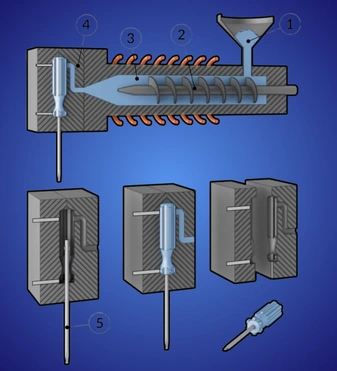 Gaskets02