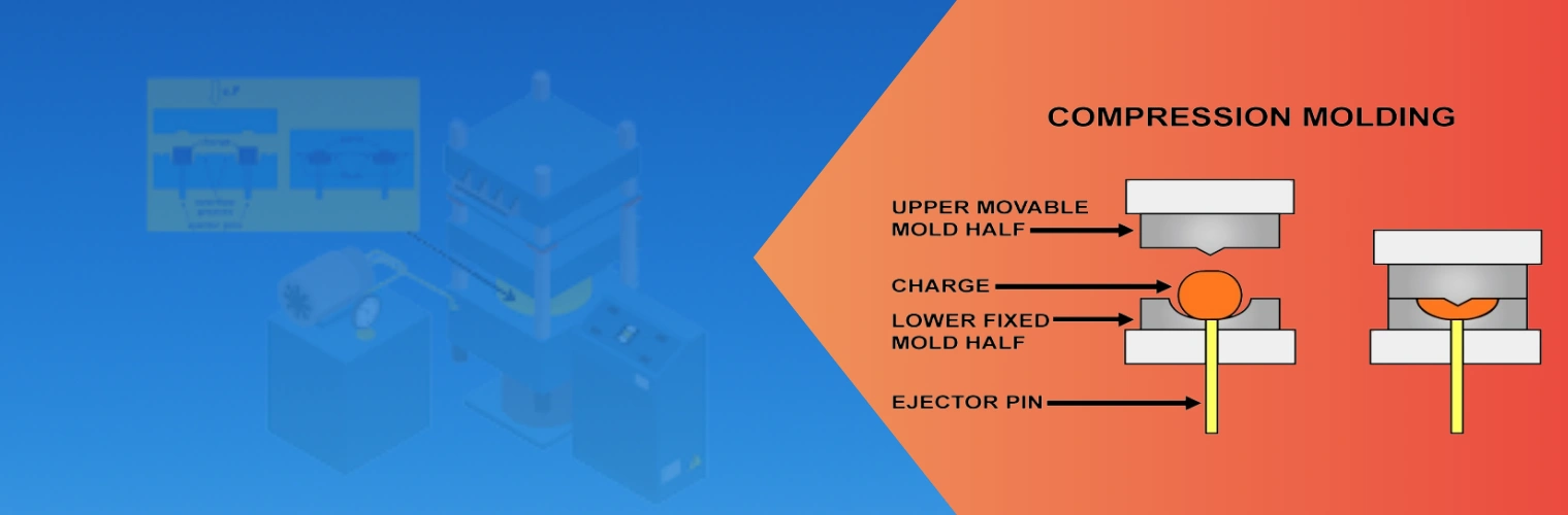 Compression Molding